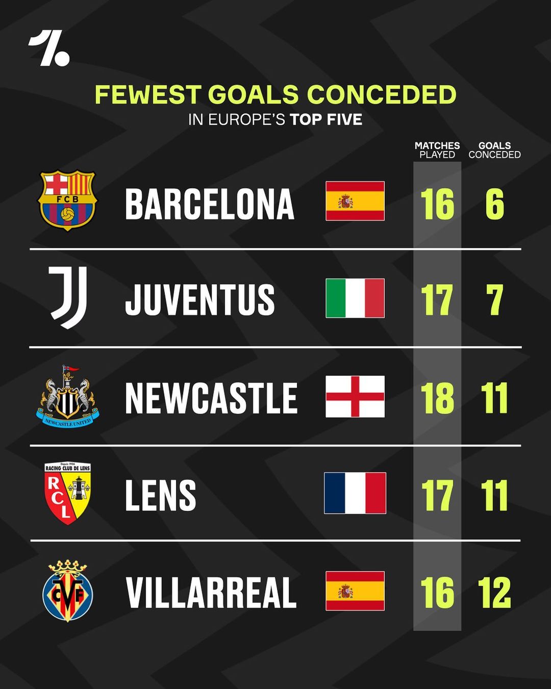 对于晋级形 对于晋级形